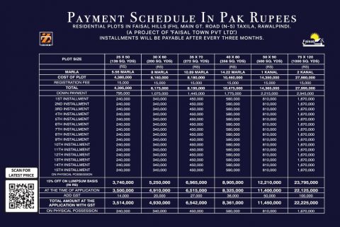 Faisal Hills Islamabad Updated 2021 Payment Plan Location Map