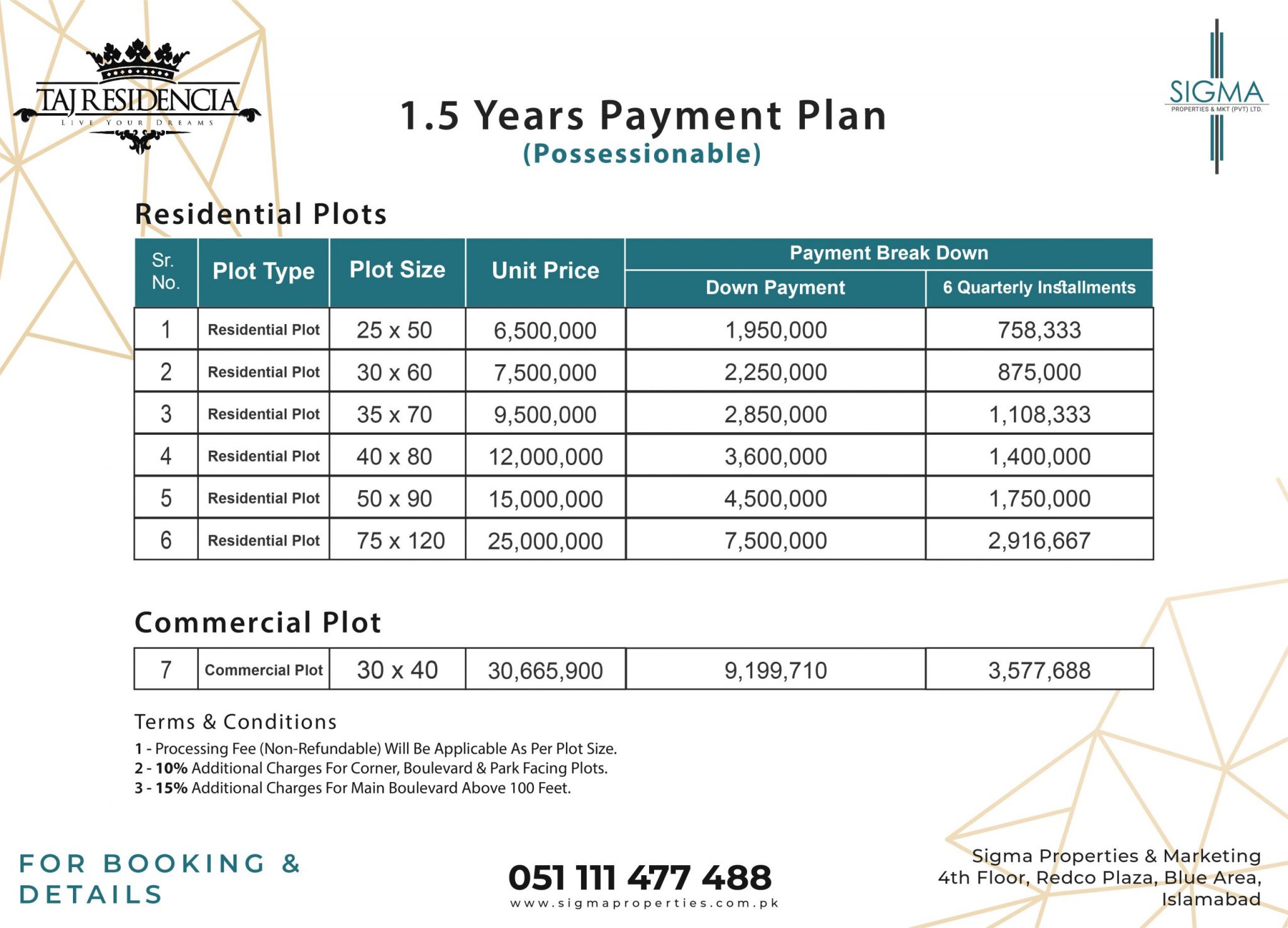 Taj Residencia Islamabad Updated Payment Plan Noc Location