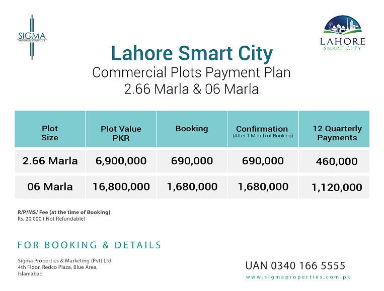 Lahore Smart City Commercial Plots Payment Plan