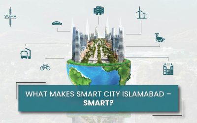 What makes  Smart City Islamabad – Smart?