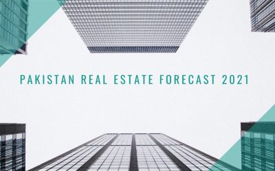 Pakistan Real Estate Forecast 2021