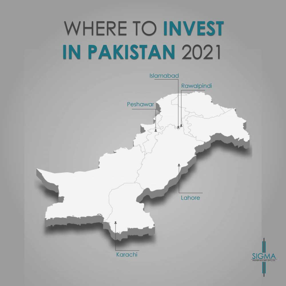 where to invest in Pakistan Real Estate 2021