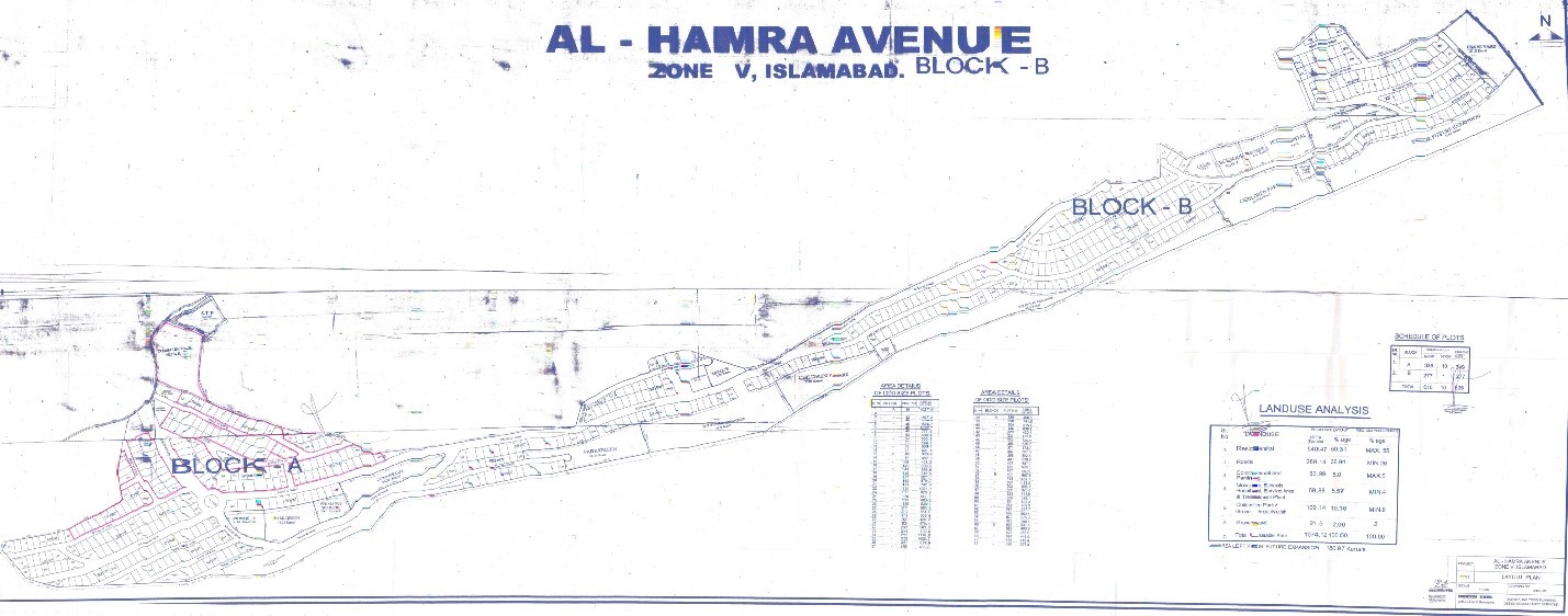 master plan of Al-hamra avenue