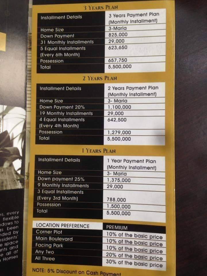 al kabir platinum homes payment plan