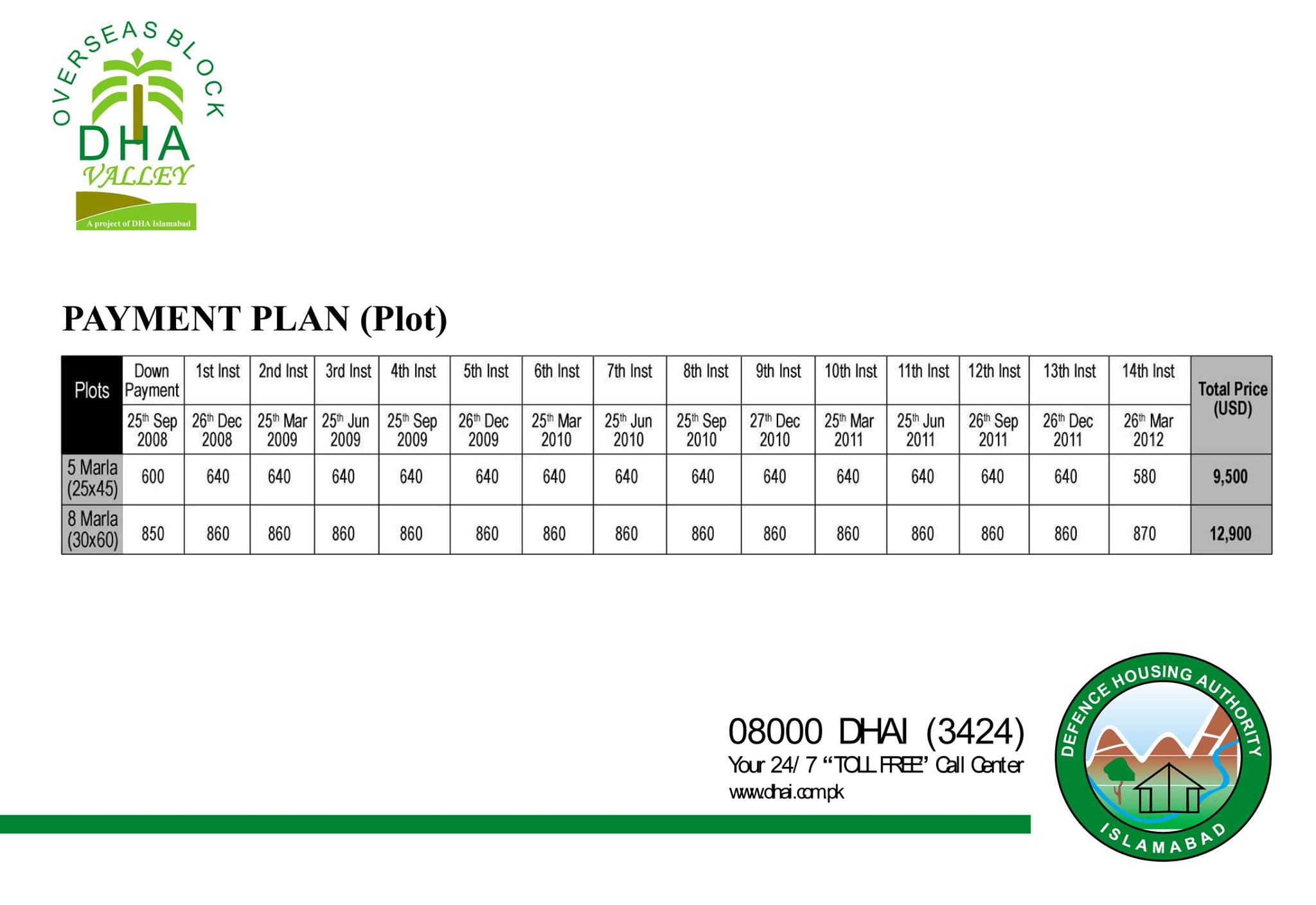 Overseas block payment plan of DHA Valley