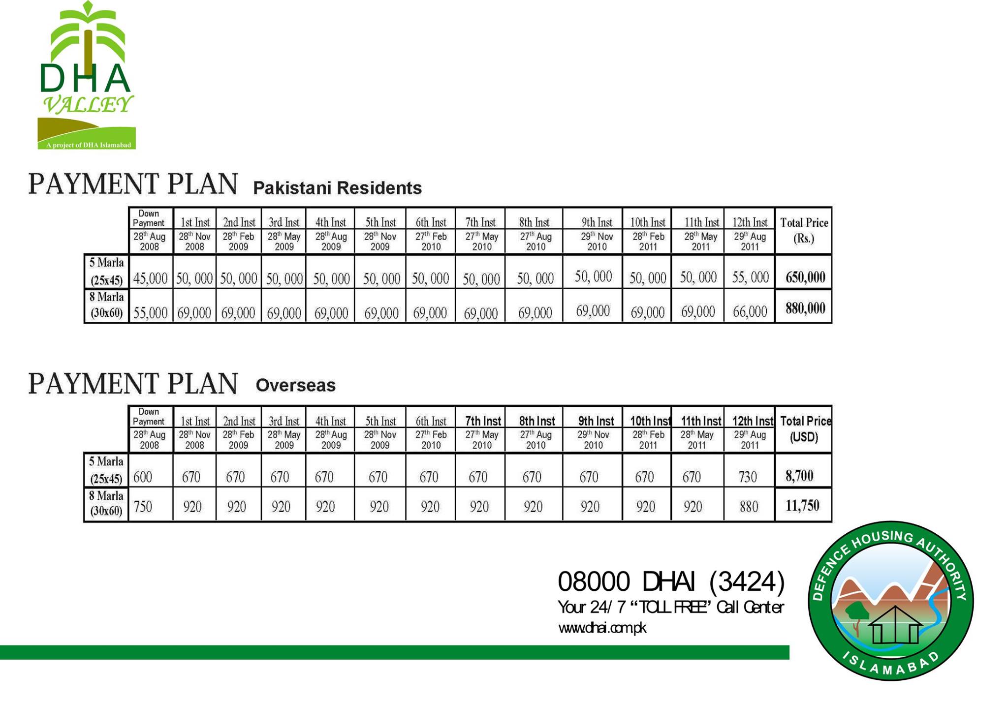 residential payment plan of DHA Valley Islamabad 