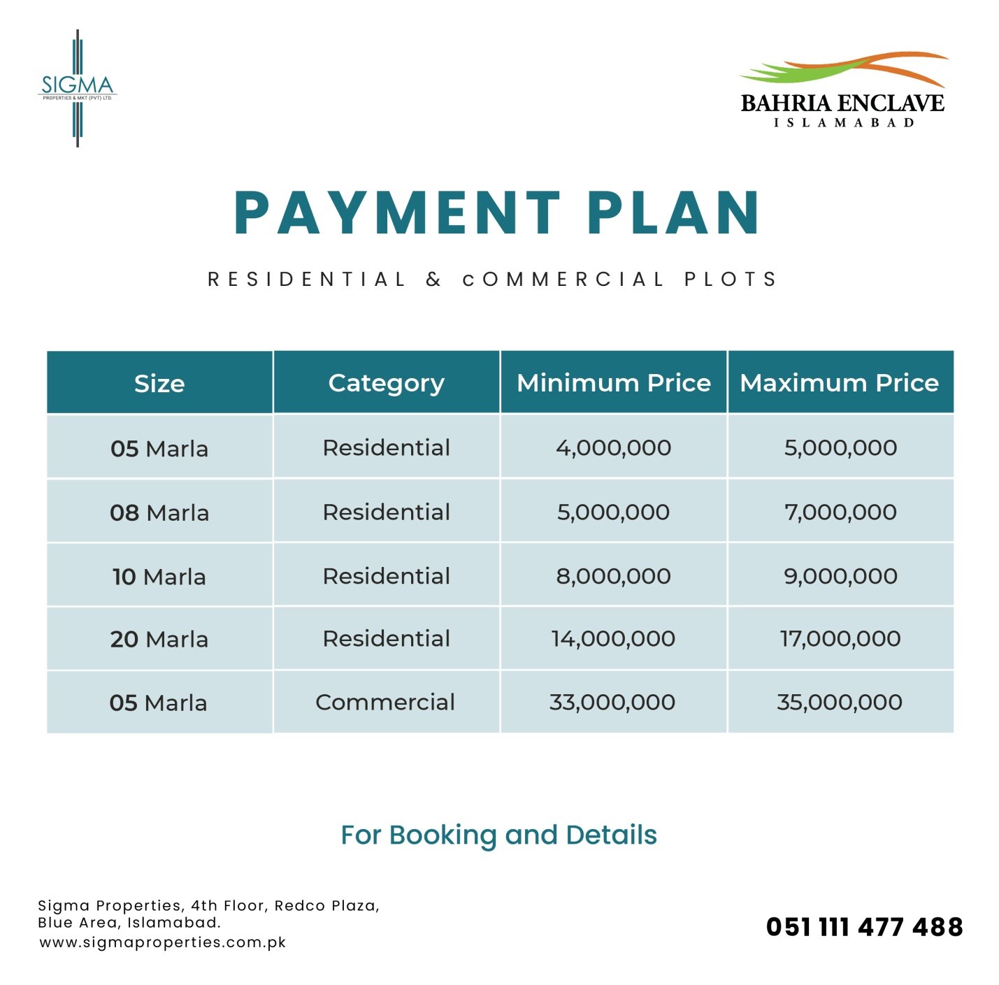 Bahria Enclave Islamabad Payment plan