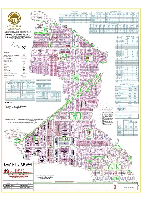 Citi Housing Scheme Gujranwala master plan