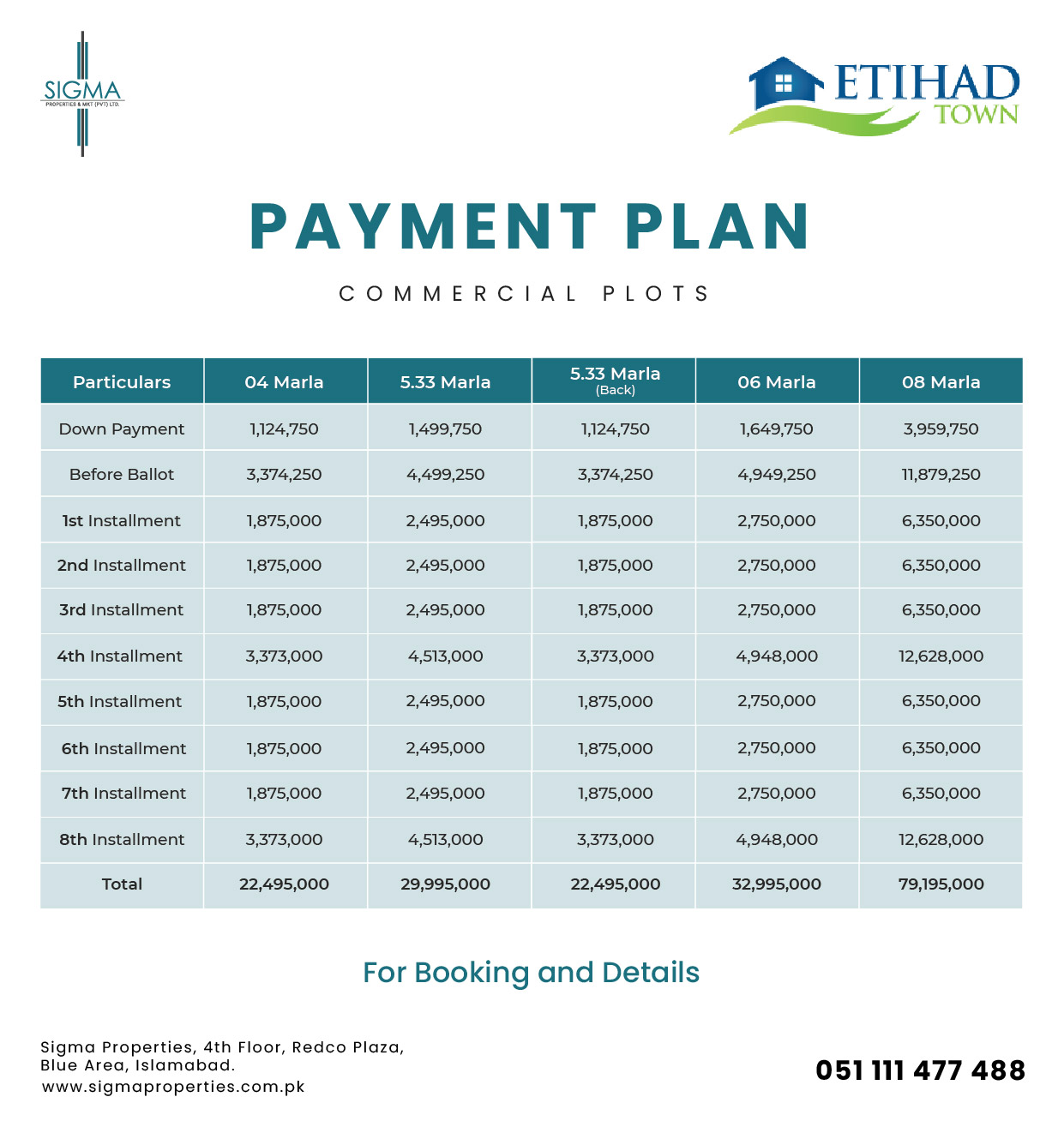 Etihad Town commercial plot payment plan