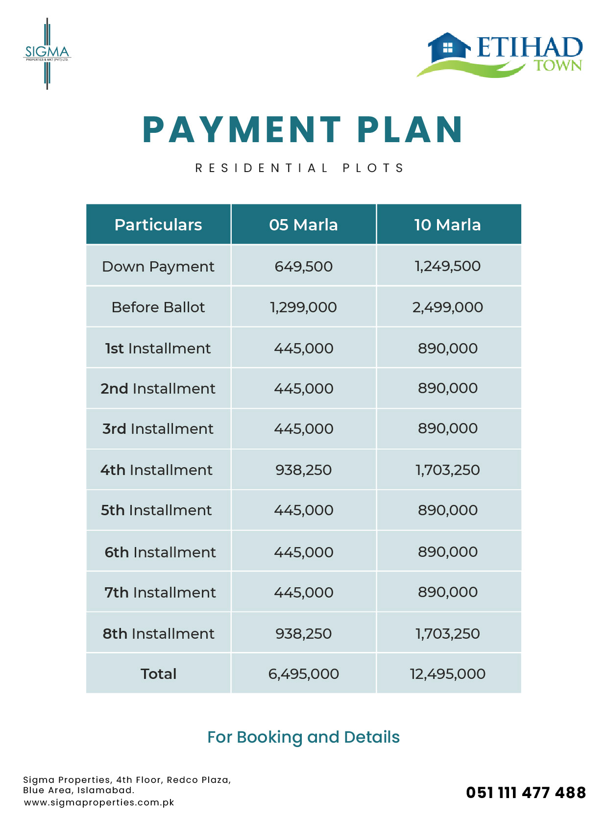 Etihad Town residential plot payment plans