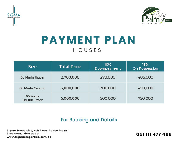 Houses Payment Plan Palm City Sialkot