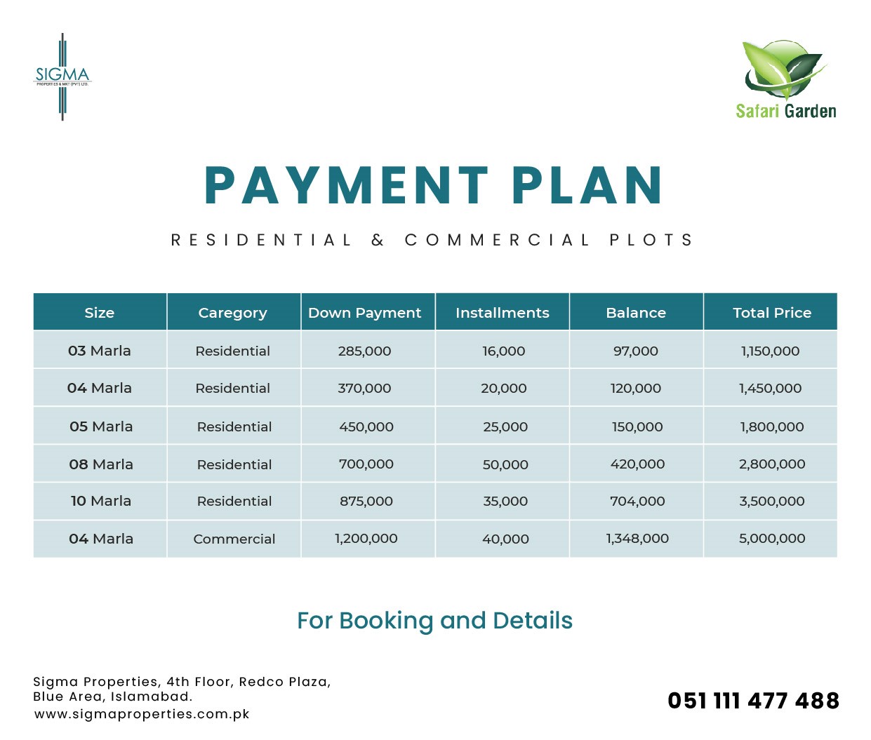 Safari Garden Housing Scheme Payment Plans 