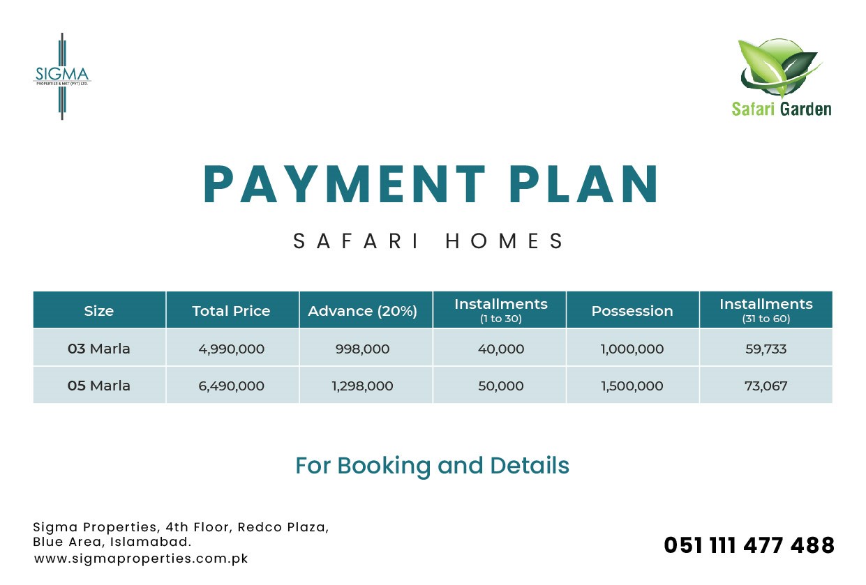 Safari Garden Homes PAYMENT PLAN