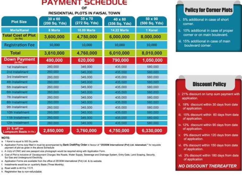 payment plan of faisal town