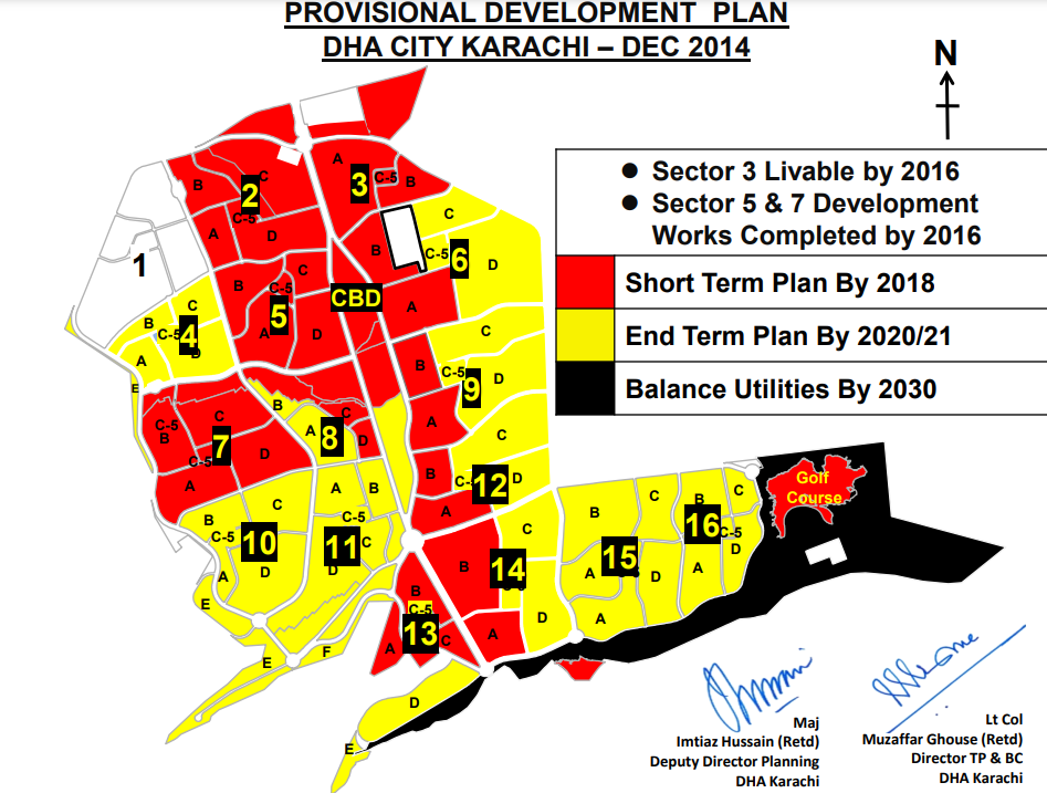 Master Plan of DHA Karachi