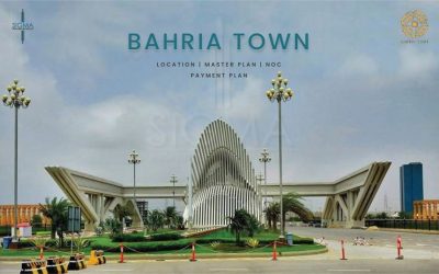 Bahria Town Location, Master Plan, NOC, and Pricing