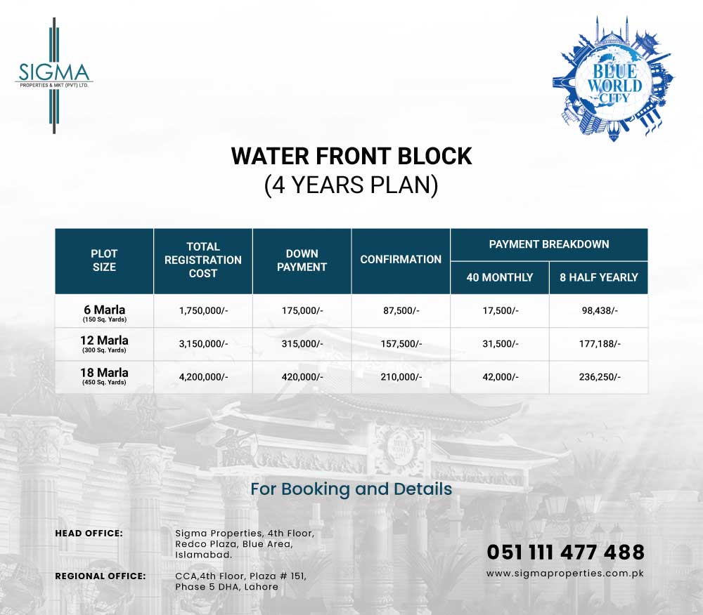 blue world city updated payment plan 2021