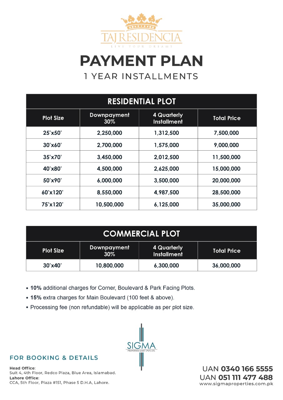 master plan of taj residencia