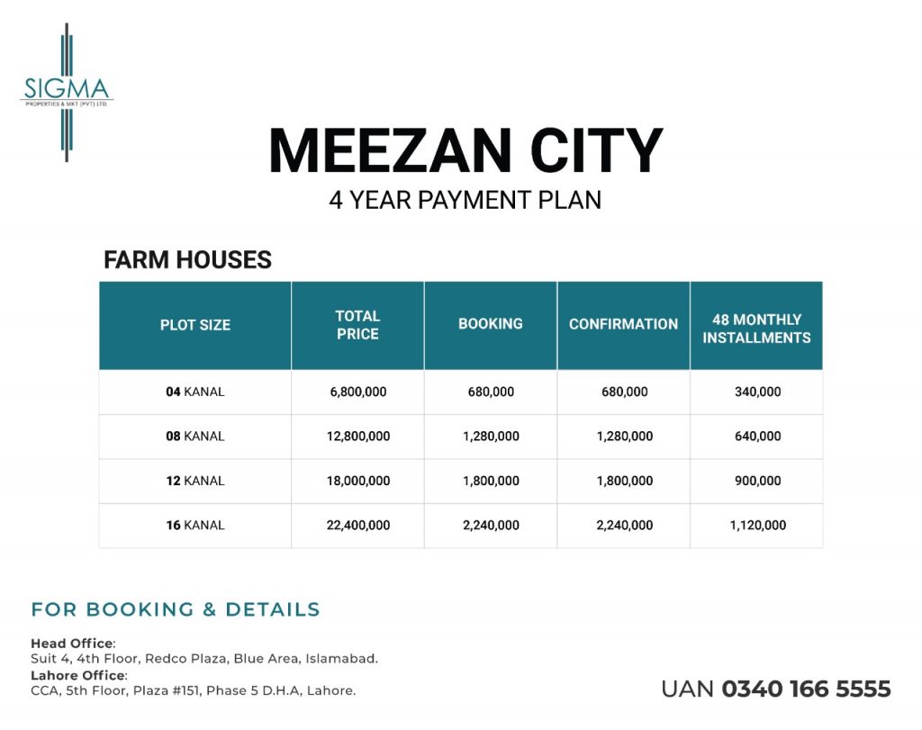 payment plan of Meezan City Islamabad