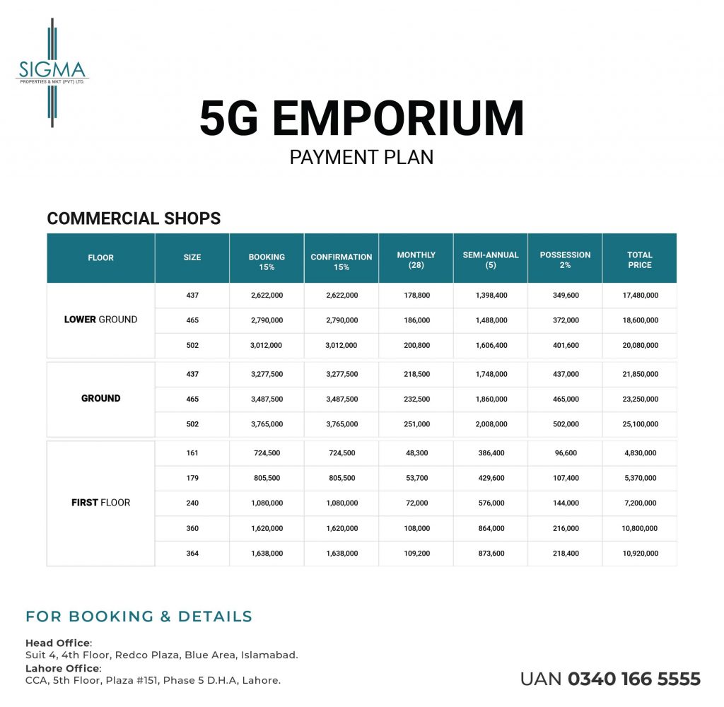 payment plan of 5G Emporium Islamabad