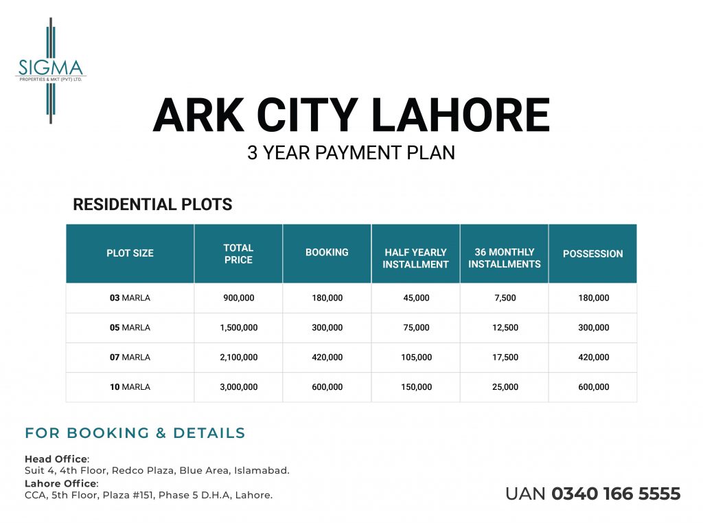 payment plan of Ark City Lahore