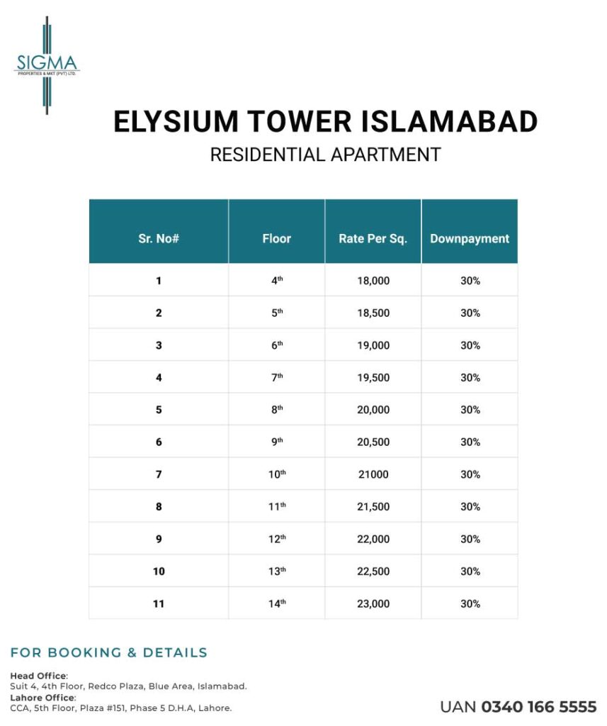 Elysium Tower Islamabad
