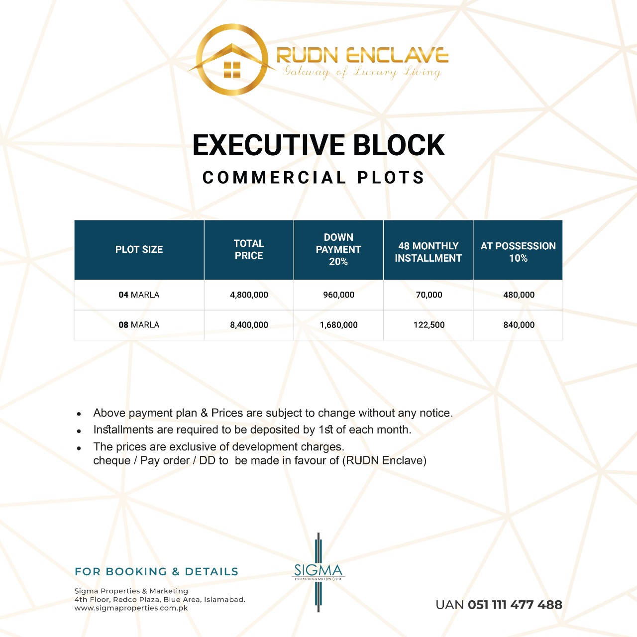 executive block commercial plot of rudn enclave