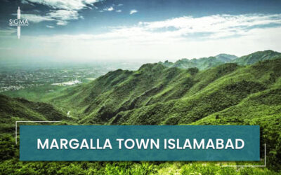 Margalla Town Islamabad
