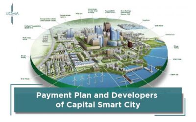 Payment Plan and Developers of Capital Smart City