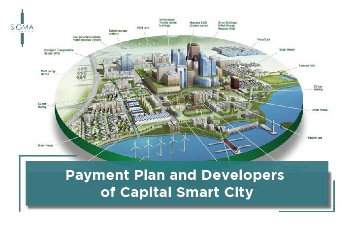 Developers of capital smart city