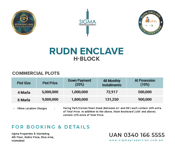executive block residential plot payment plan of rudn enclave
