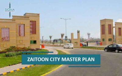 Zaitoon City Master Plan 2022-2023