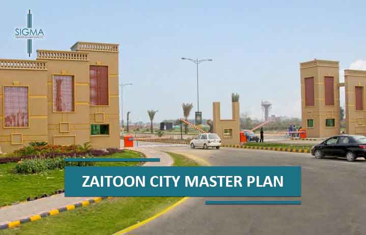 Zaitoon City Master Plan 2022-2023