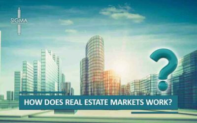 How does Real Estate Markets Work?