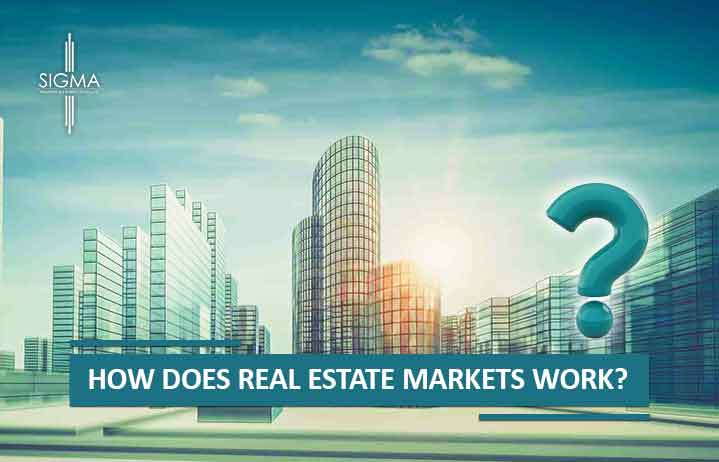 How does Real Estate Markets Work?