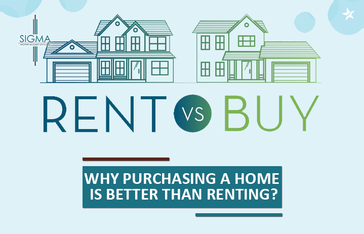 Why Purchasing a Home is Better Than Renting